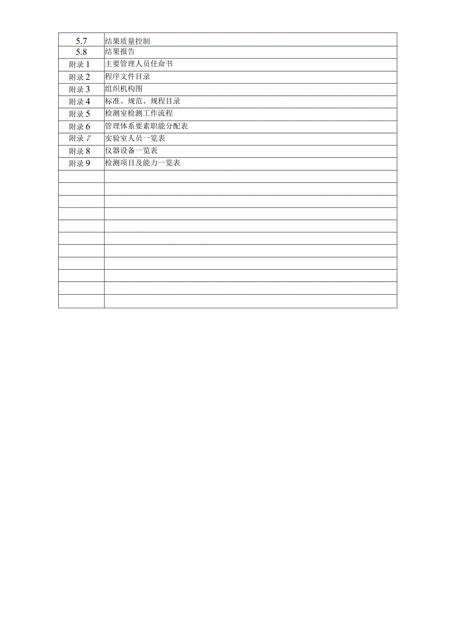 ISO-IEC17025消防检测试验室质量手册最新版.docx_第2页