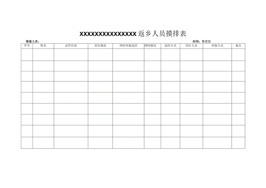 XXXXXXXXXXXXXXX返乡人员摸排表.docx_第1页