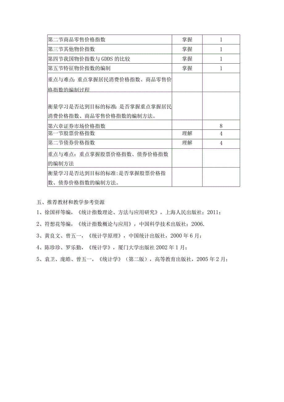 《统计指数理论与应用》课程教学大纲.docx_第3页