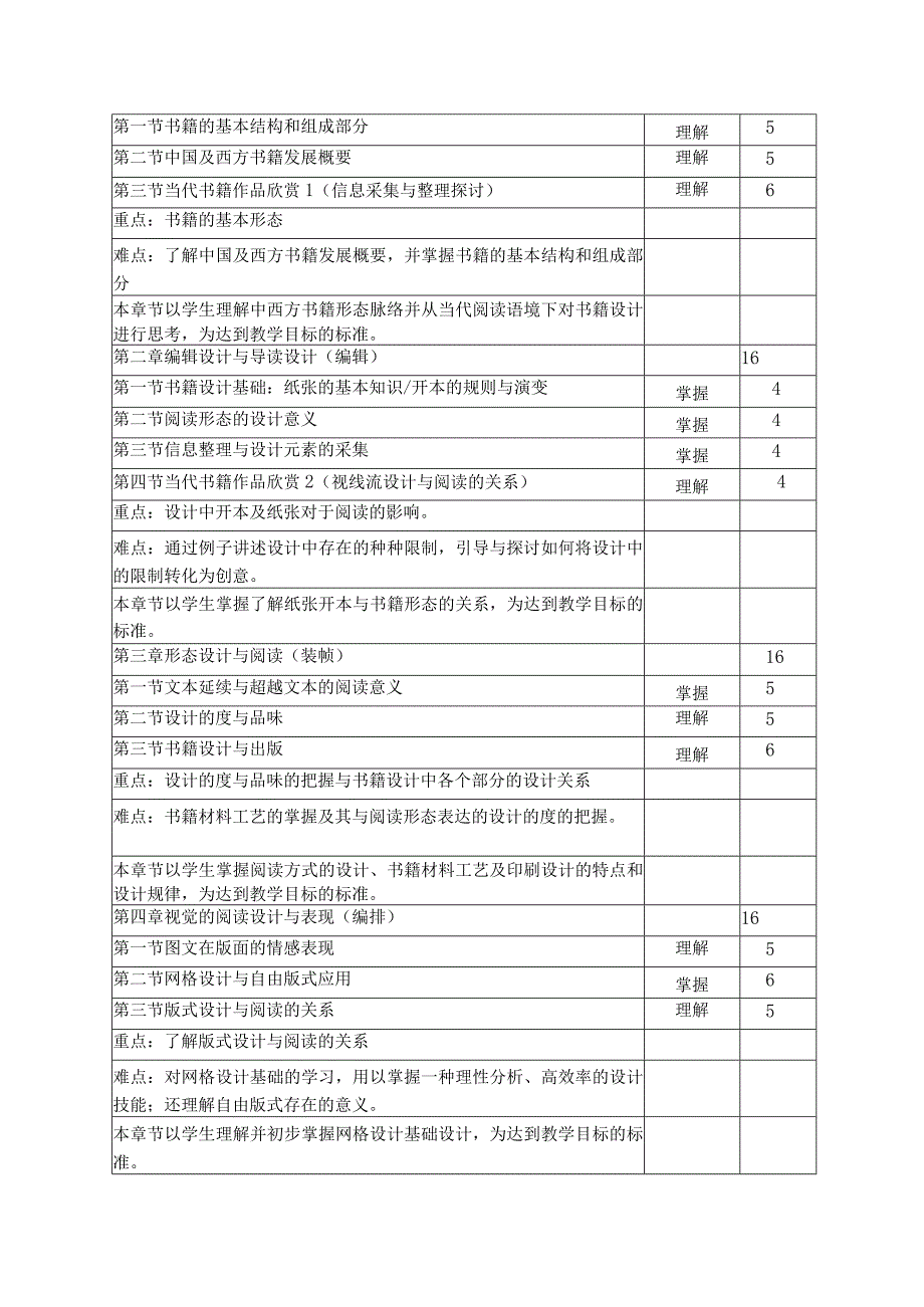 《书籍设计》教学大纲.docx_第2页