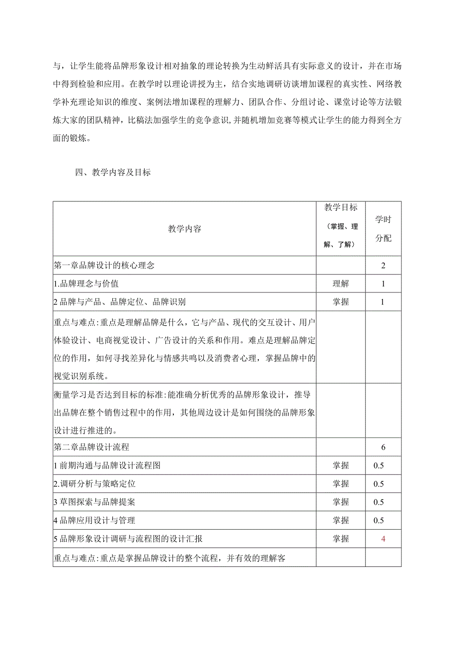 《品牌形象设计》教学大纲.docx_第2页