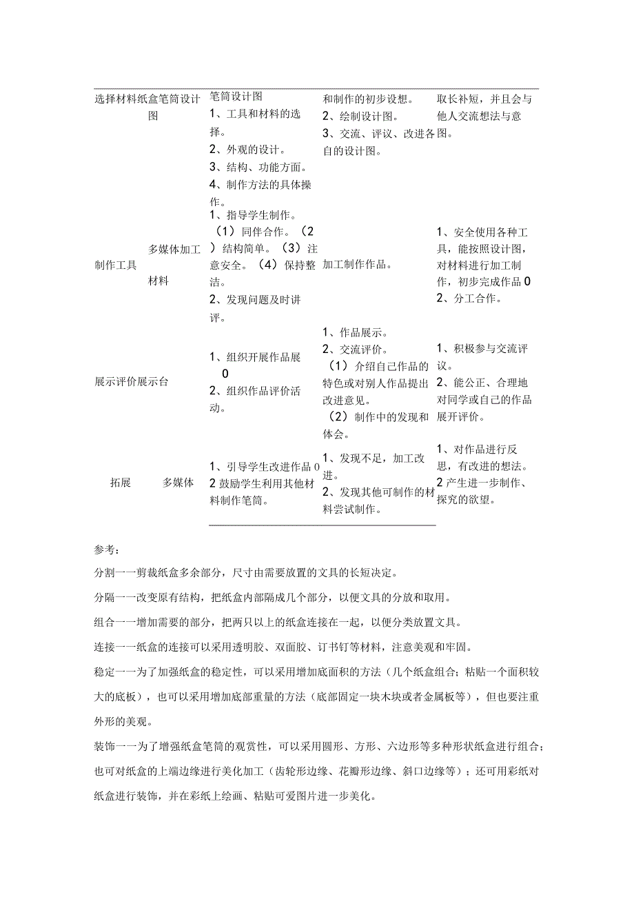 人教鄂教版一年级上册科学《制作笔筒》教案.docx_第2页