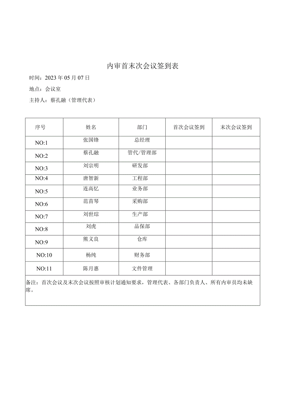 ISO14001环境管理体系内审全套资料（包括计划检查表报告及不符合项）.docx_第3页