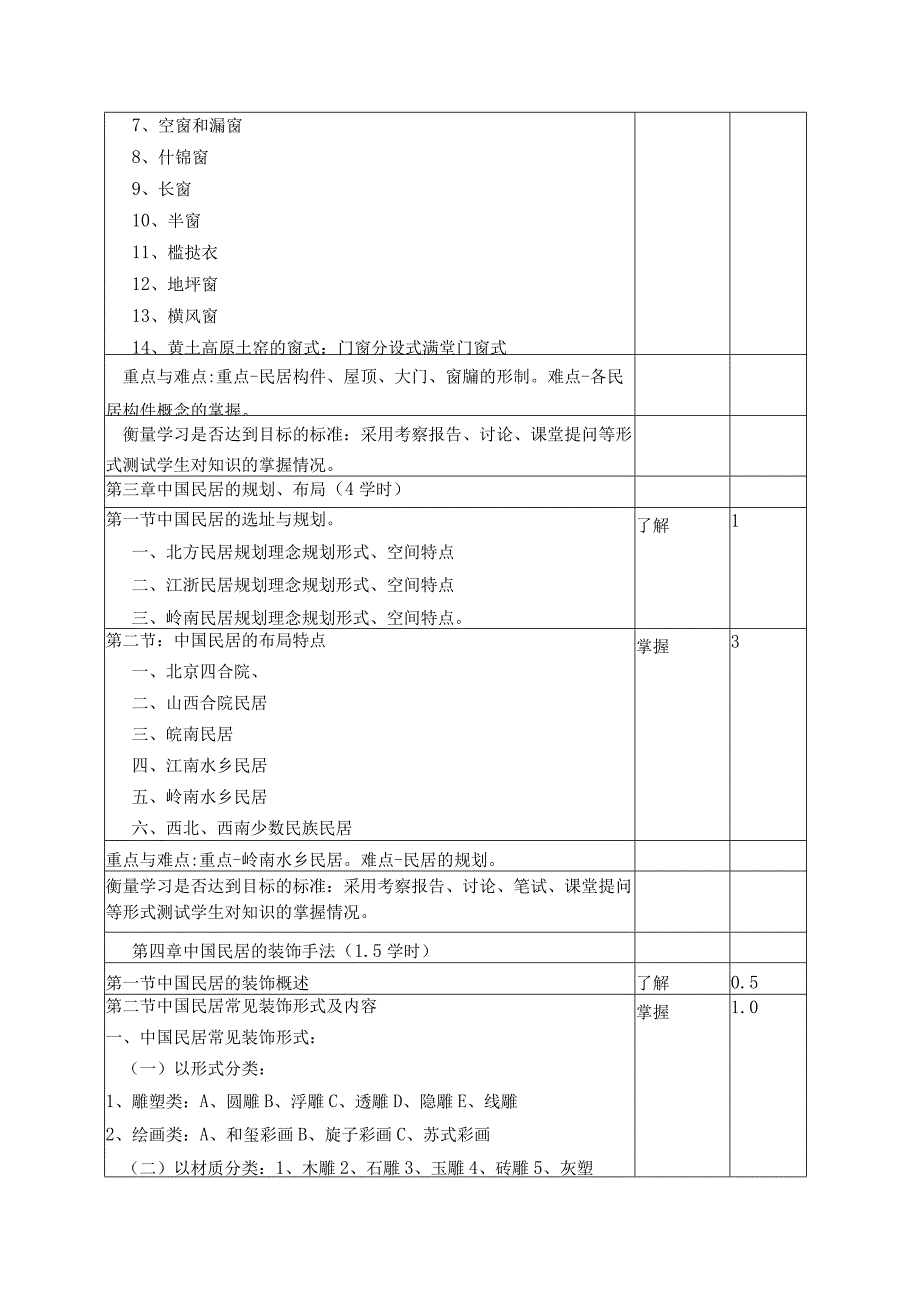 中国传统民居欣赏教学大纲.docx_第3页