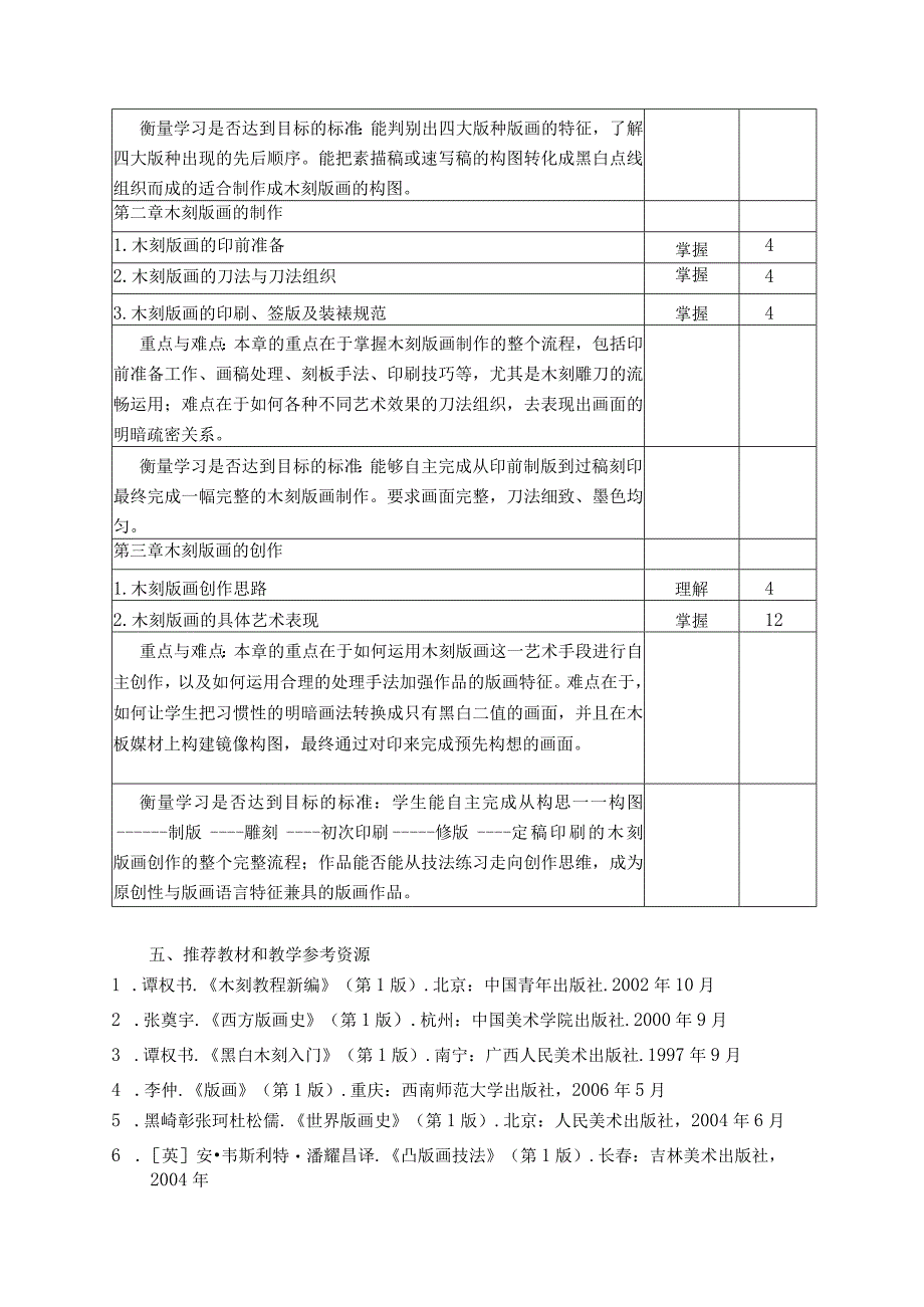 《版画》教学大纲.docx_第3页