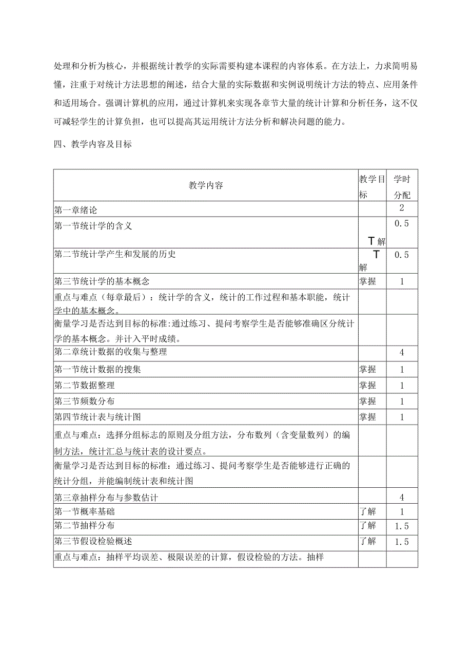 《统计学导论》课程教学大纲.docx_第2页