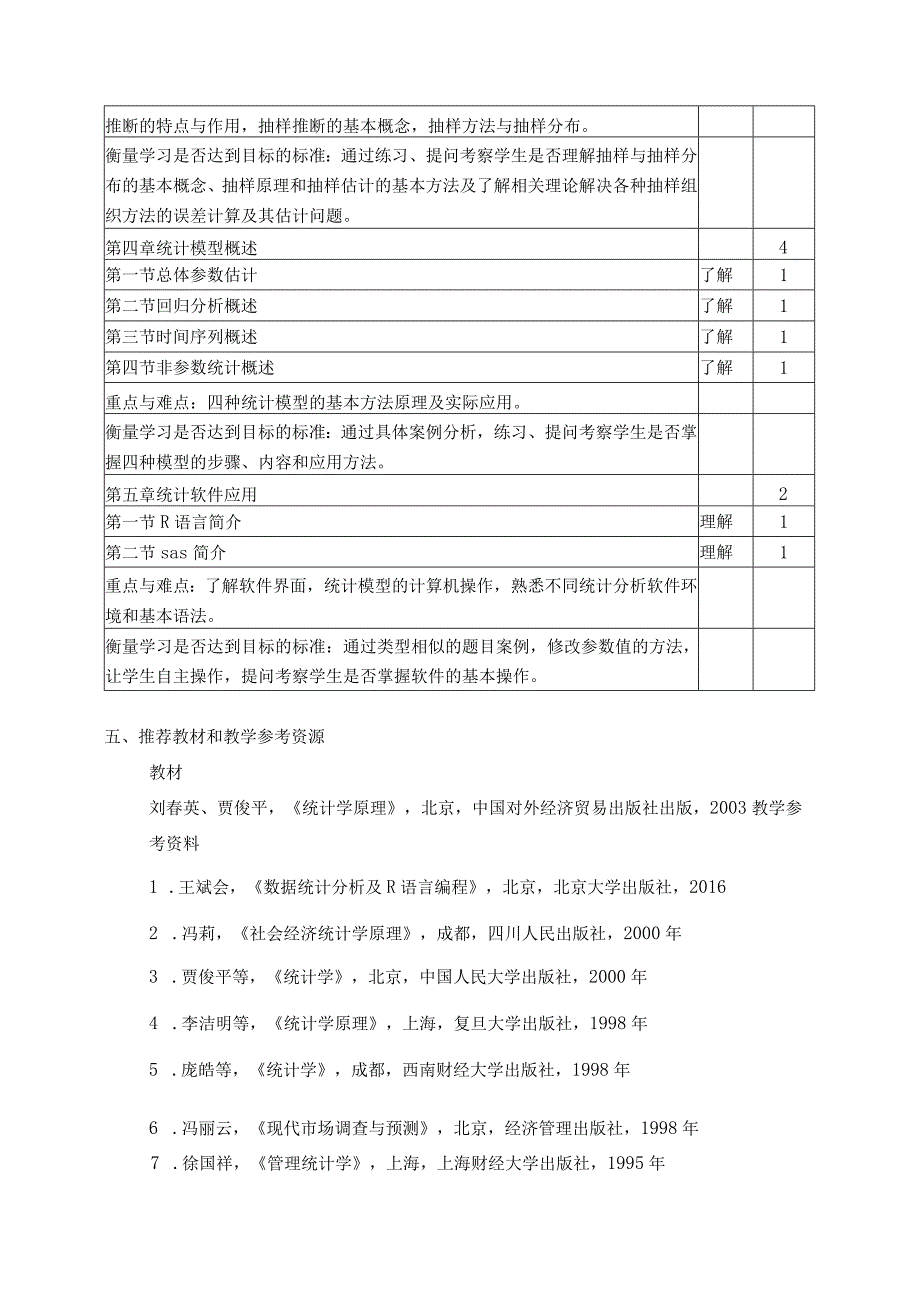 《统计学导论》课程教学大纲.docx_第3页