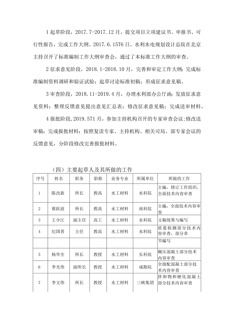 SL352-水工混凝土试验规程编制说明.docx_第3页