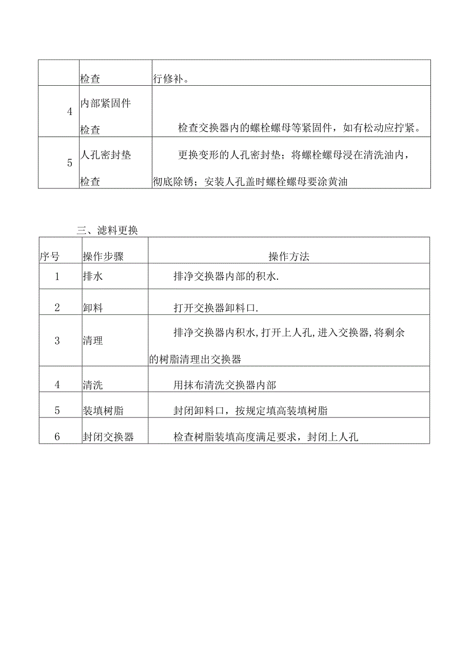 交换器日常运行检查总结记录.docx_第2页