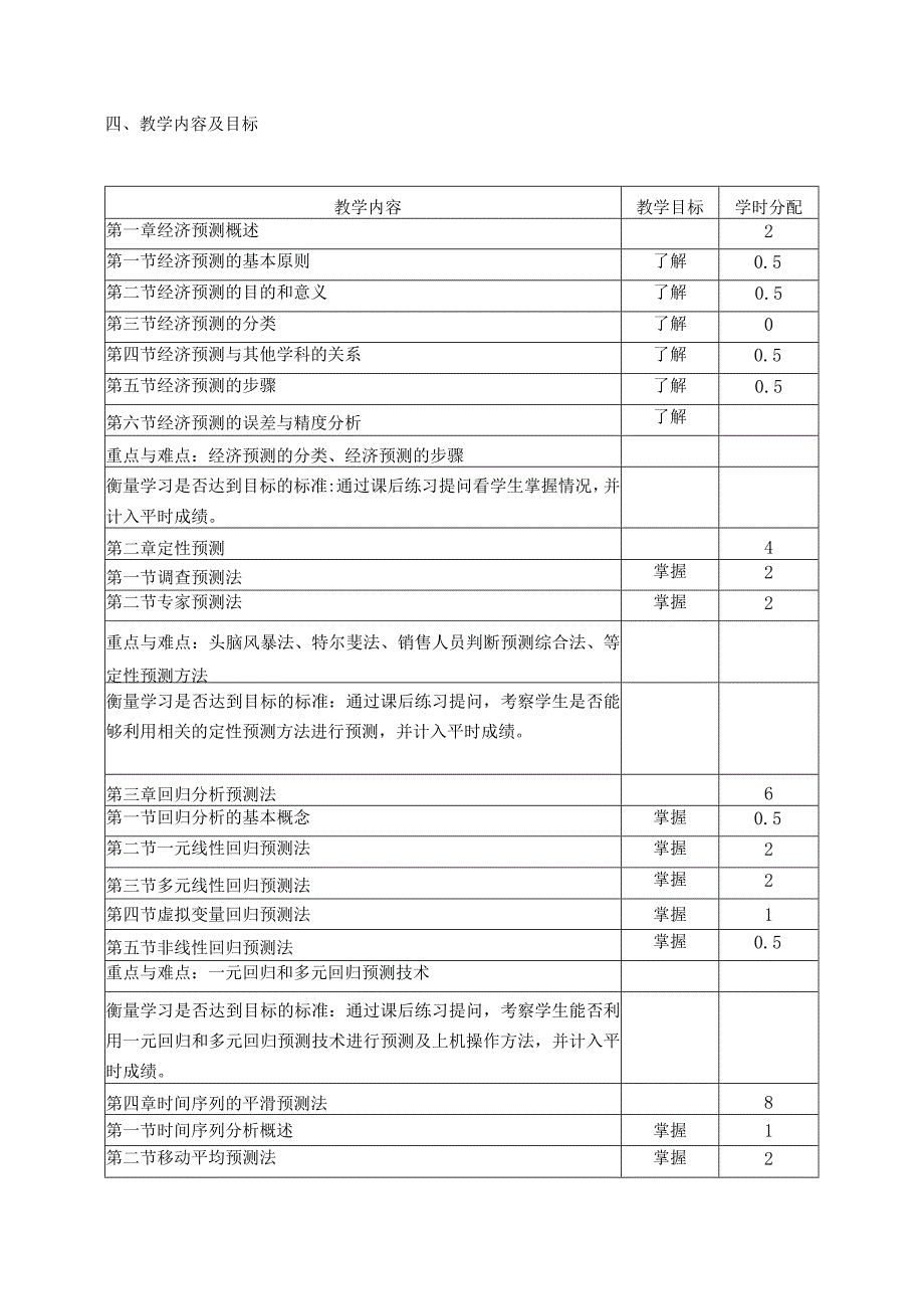 《经济预测与决策》课程教学大纲.docx_第2页