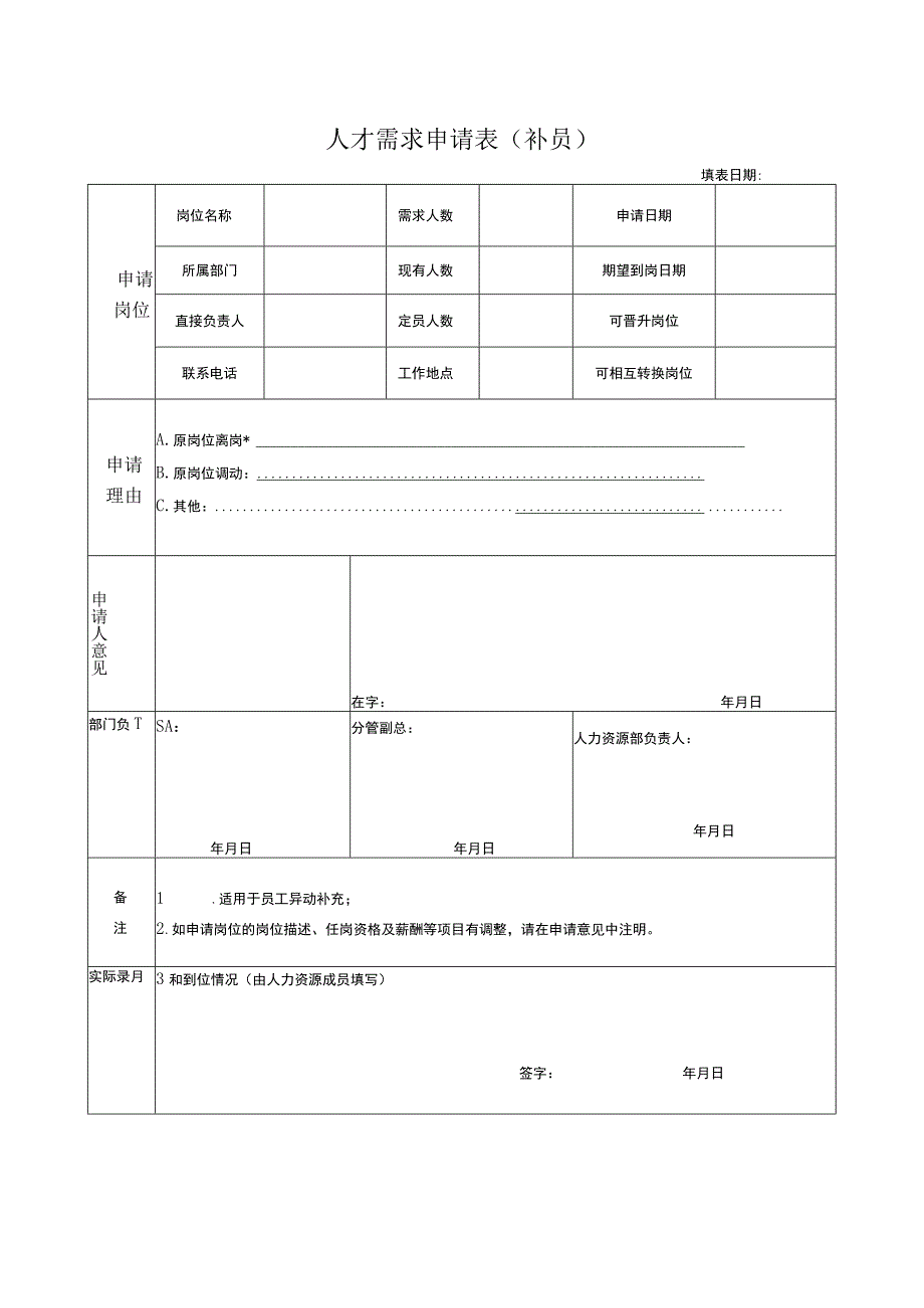 人才需求申请表（补员）.docx_第1页