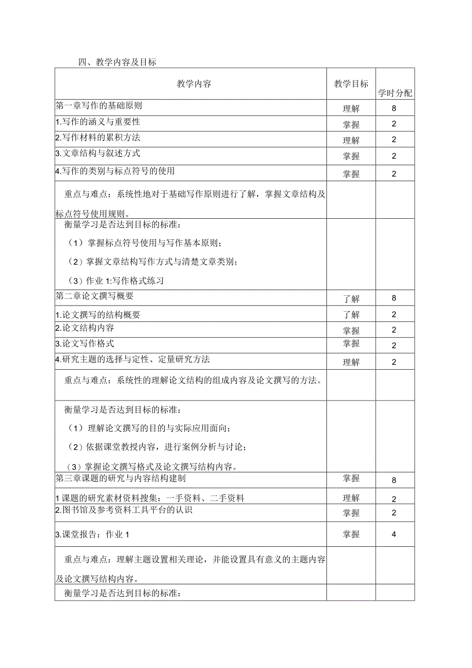 《论文撰写》教学大纲.docx_第3页