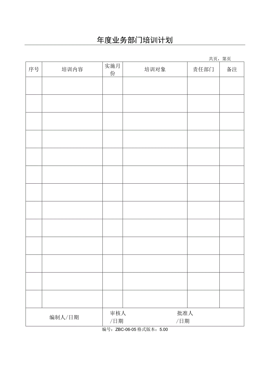 人力资源管理程序表格_业务部门年度培训计划.docx_第1页