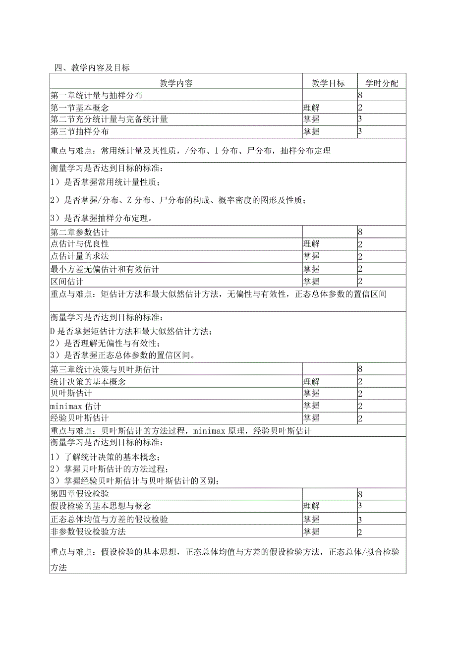 《数理统计》课程教学大纲.docx_第2页