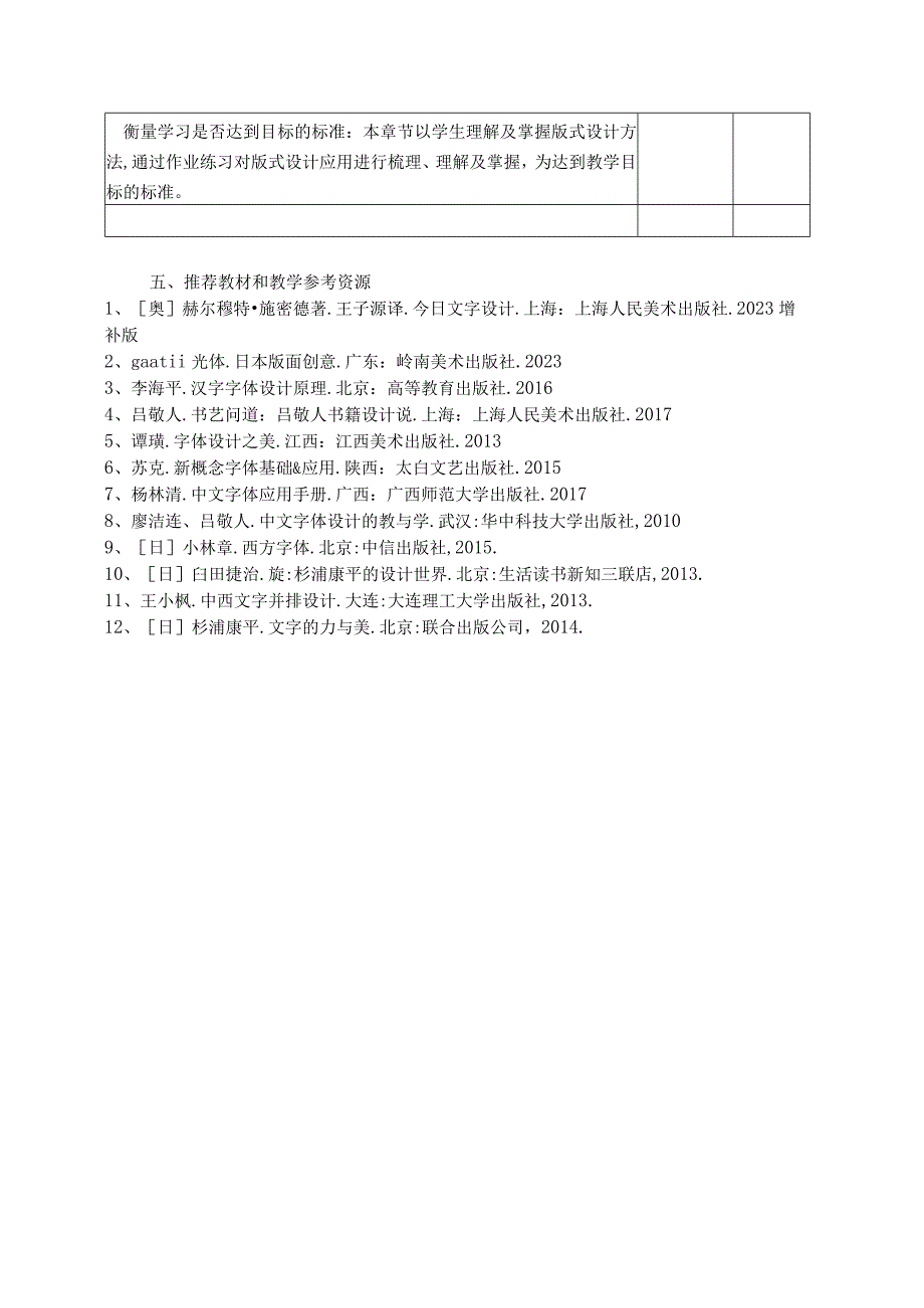 《版式与文字》教学大纲.docx_第3页