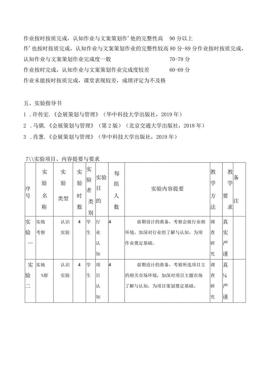 会展策划管理实验大纲.docx_第2页