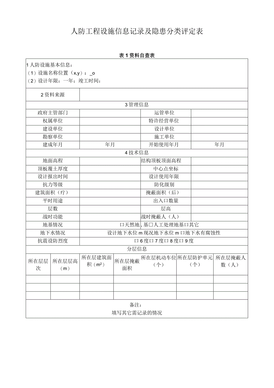 人防工程设施信息记录及隐患分类评定表.docx_第1页