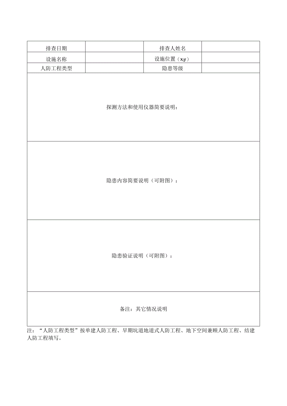 人防工程设施信息记录及隐患分类评定表.docx_第2页