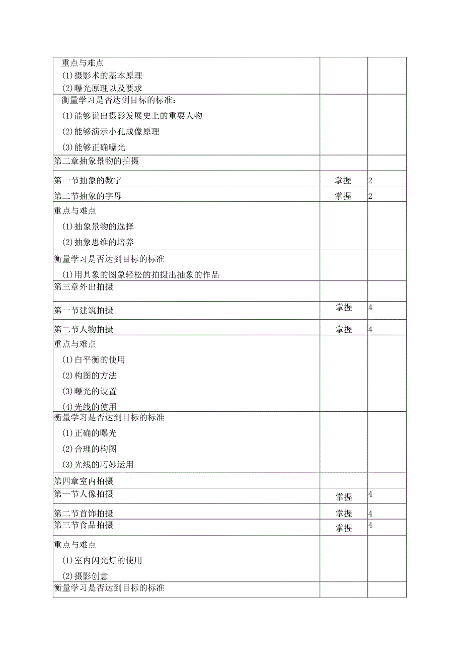 《摄影》教学大纲.docx_第2页