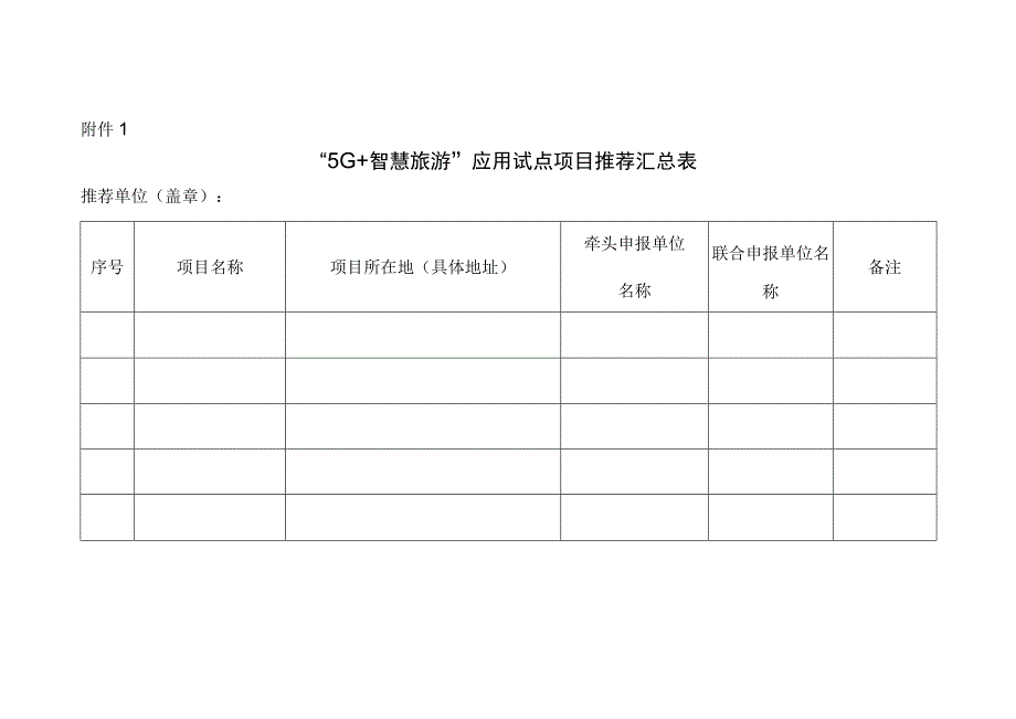 “5G+智慧旅游”应用试点项目推荐汇总表.docx_第1页