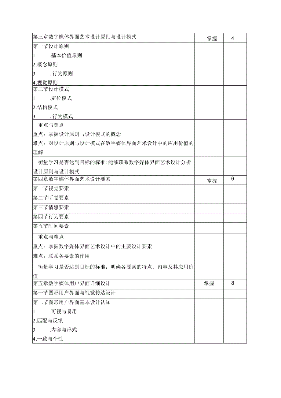 《UI设计》教学大纲.docx_第3页