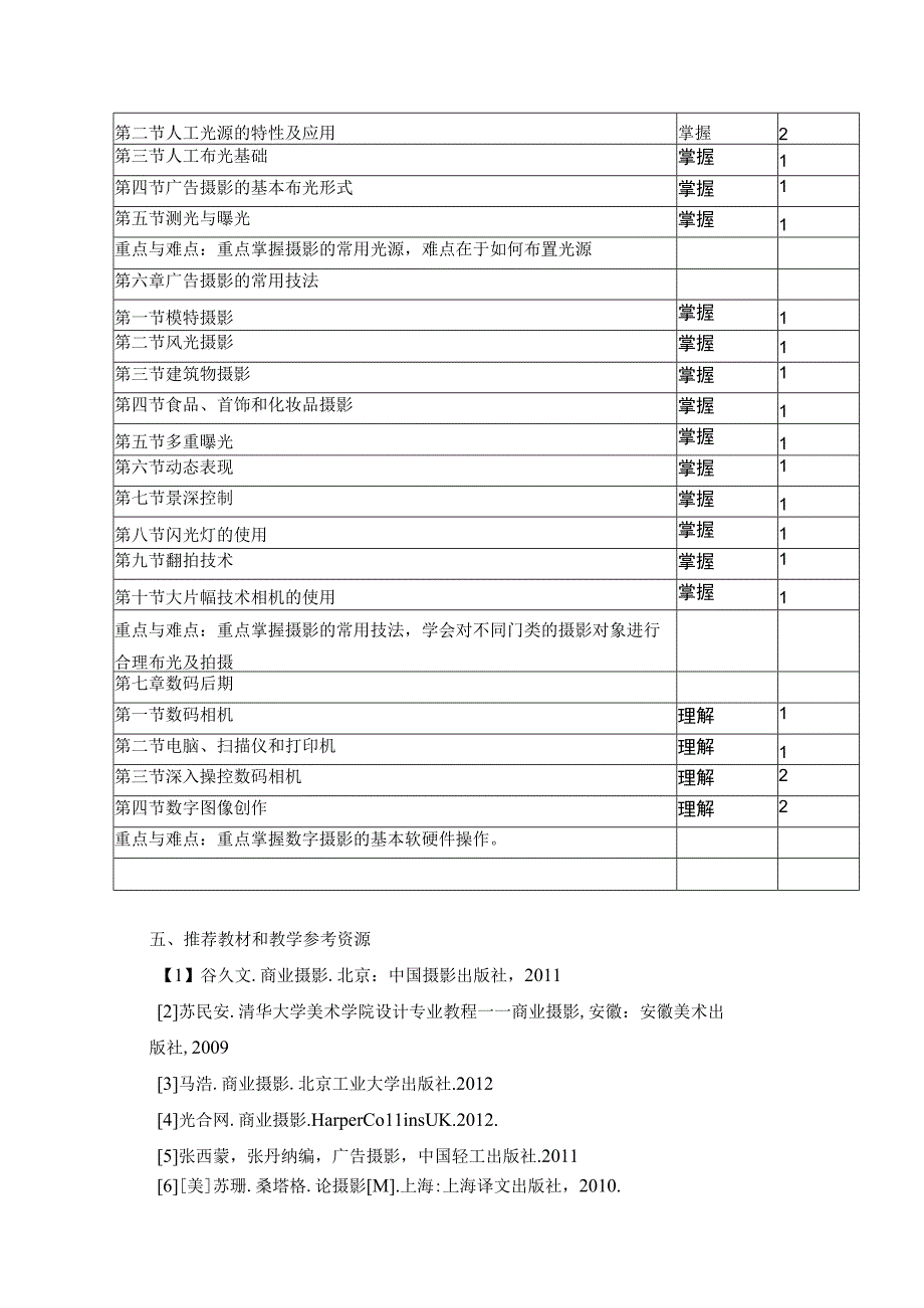 《广告摄影》教学大纲.docx_第3页