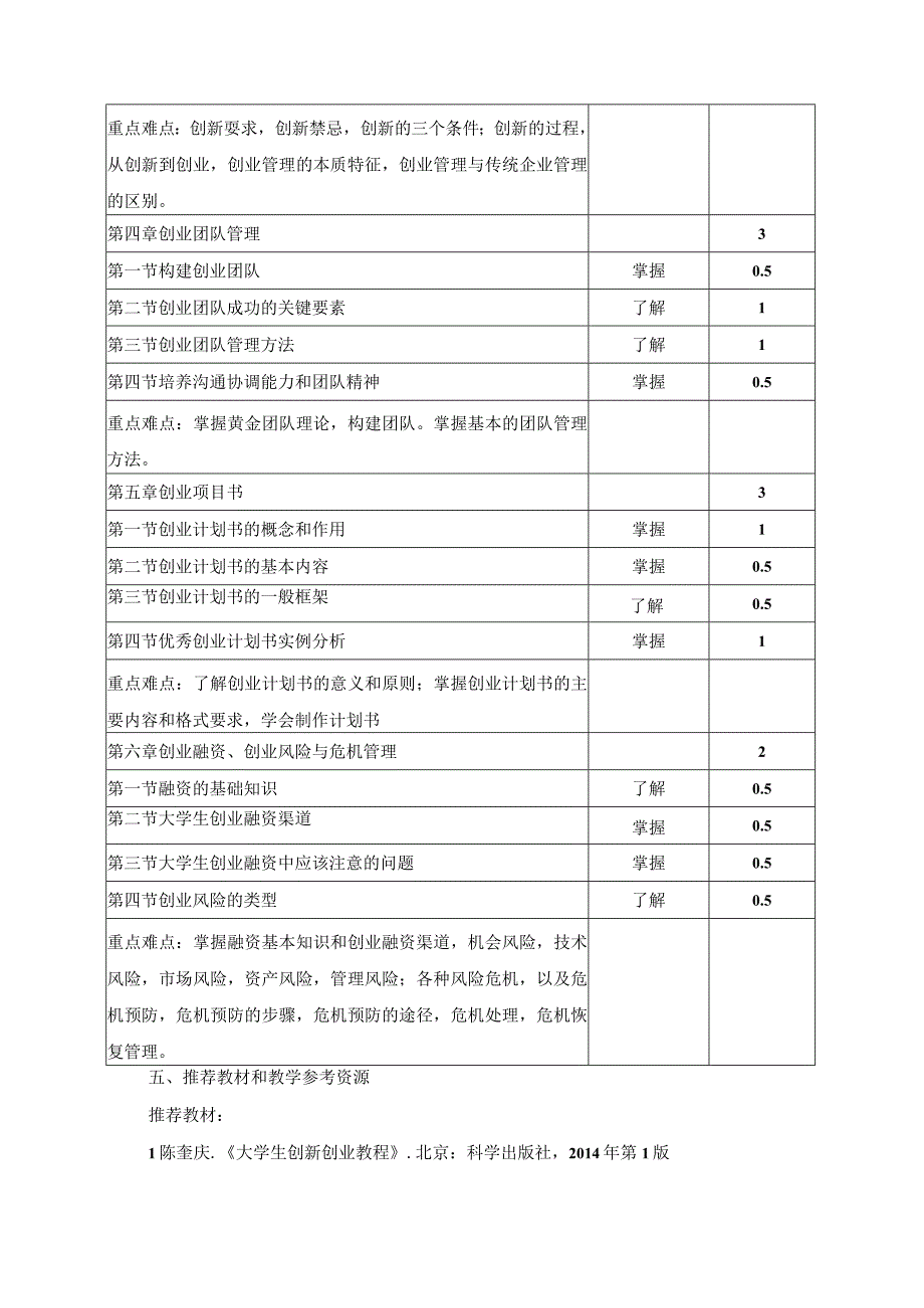 《创新创业教育基础（统计学用）》课程教学大纲.docx_第3页