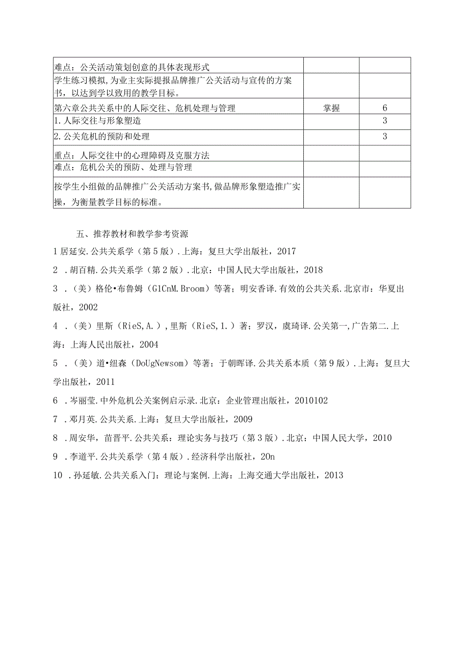 《公共关系学》教学大纲.docx_第3页