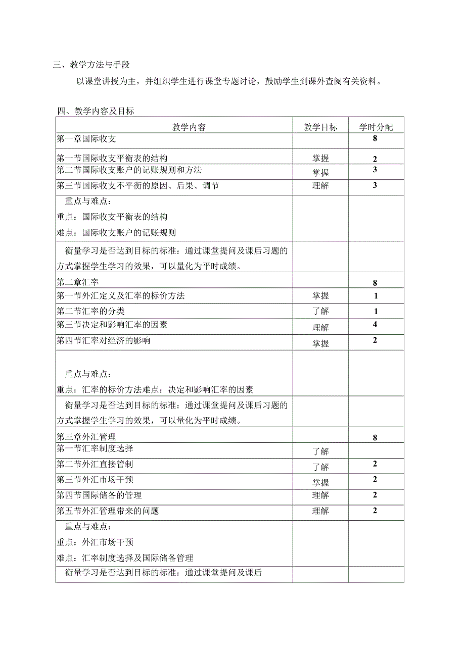 《国际金融》课程教学大纲.docx_第2页