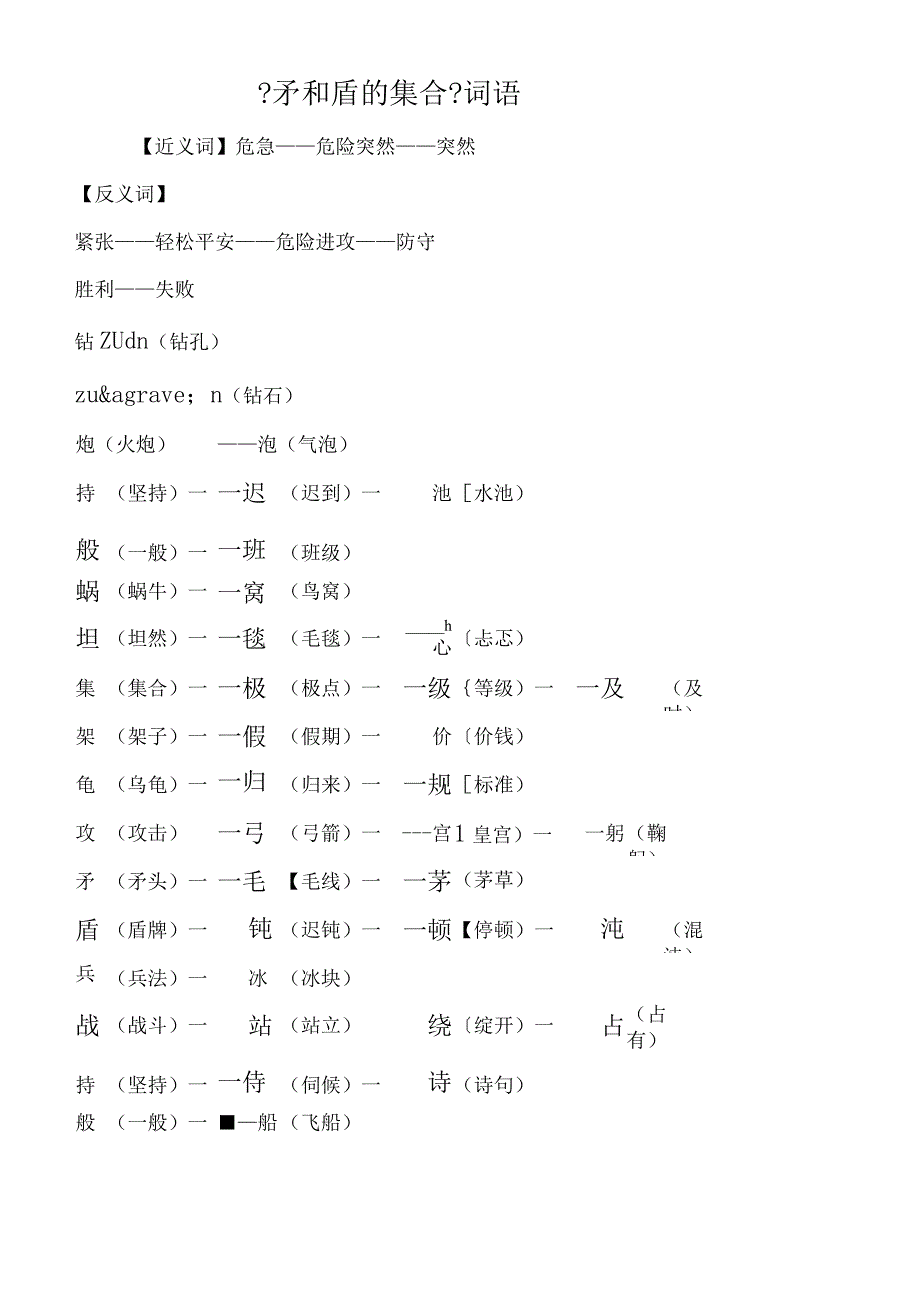 《矛和盾的集合》词语.docx_第1页