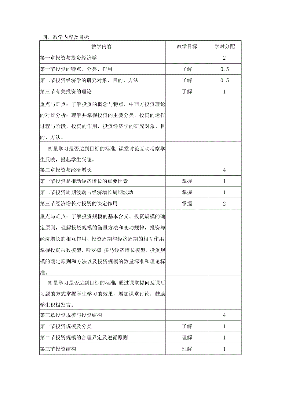 《投资学》课程教学大纲.docx_第3页