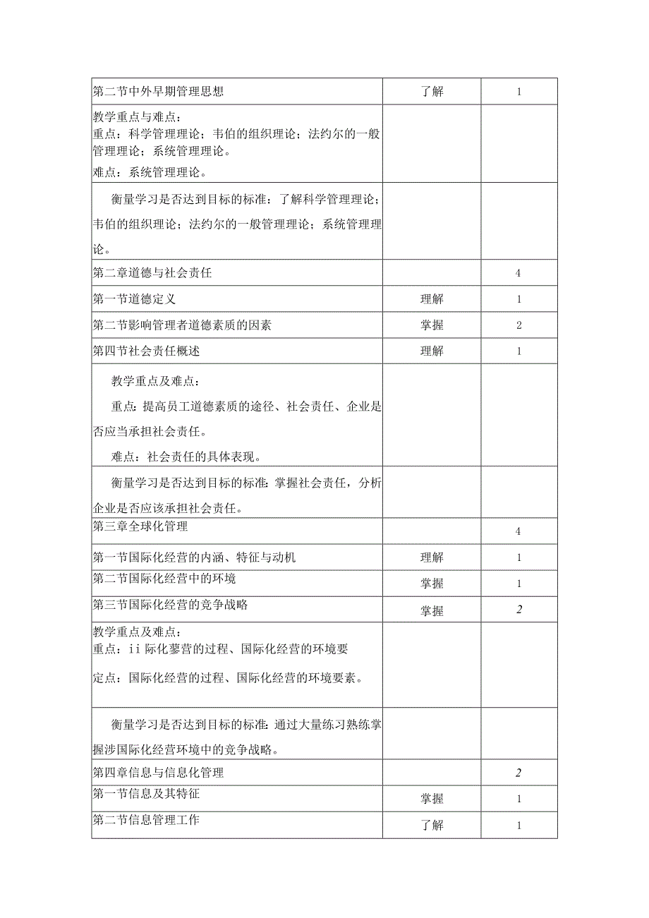 《管理学》课程教学大纲.docx_第3页