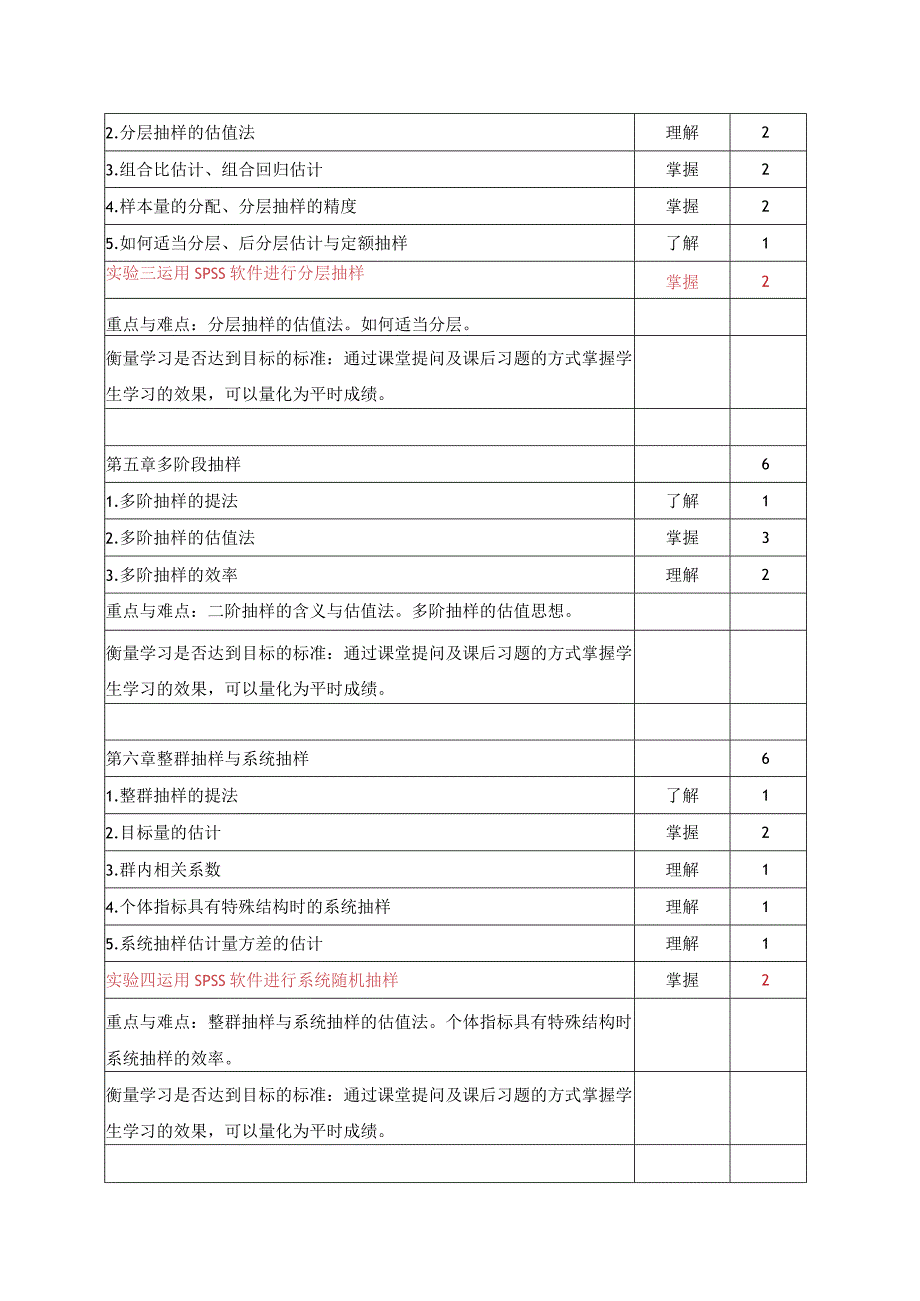 《抽样调查》课程教学大纲.docx_第3页