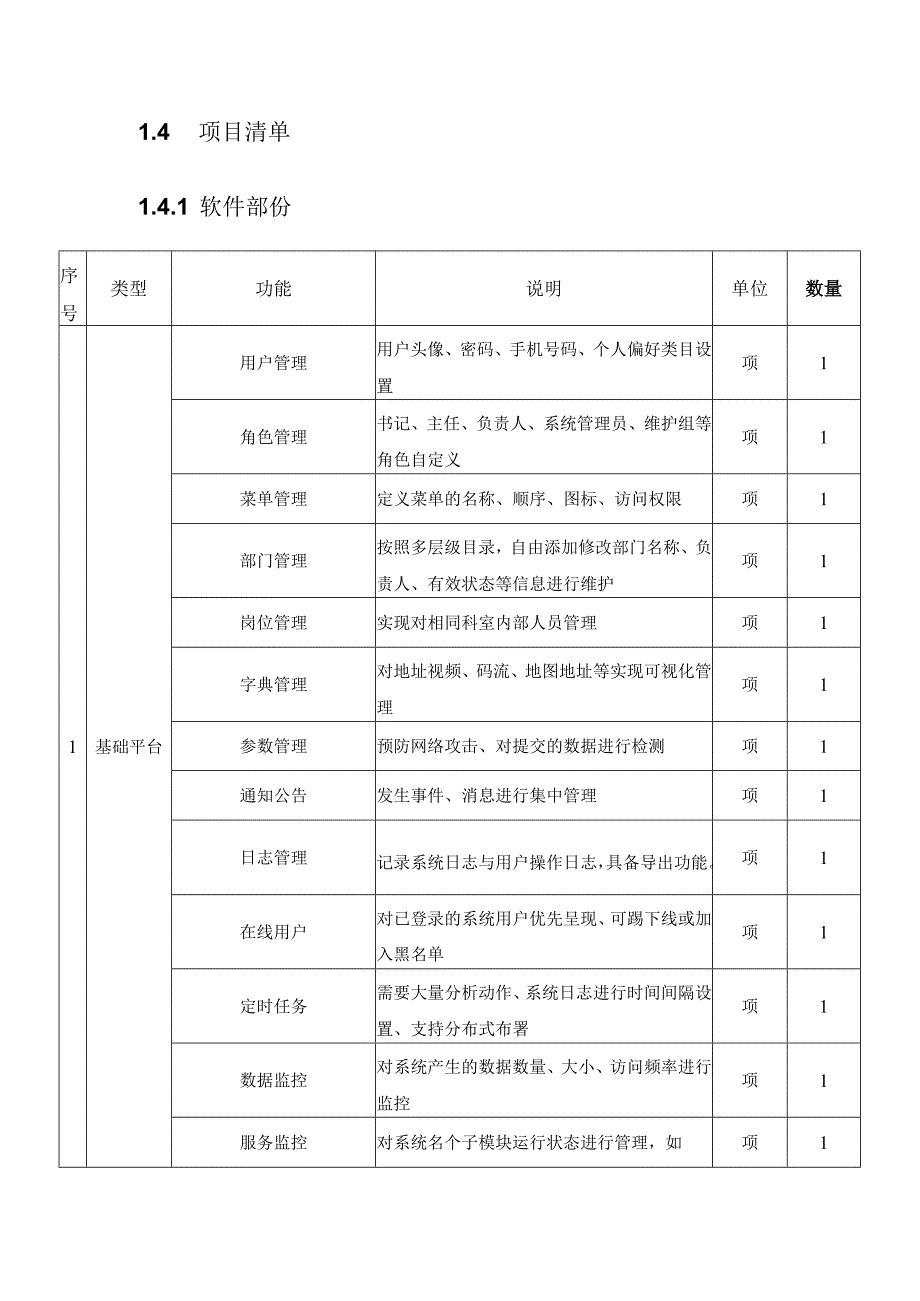 XX城区园林绿化建设基础数据库及园林智慧管理应用建设项目采购需求.docx_第3页