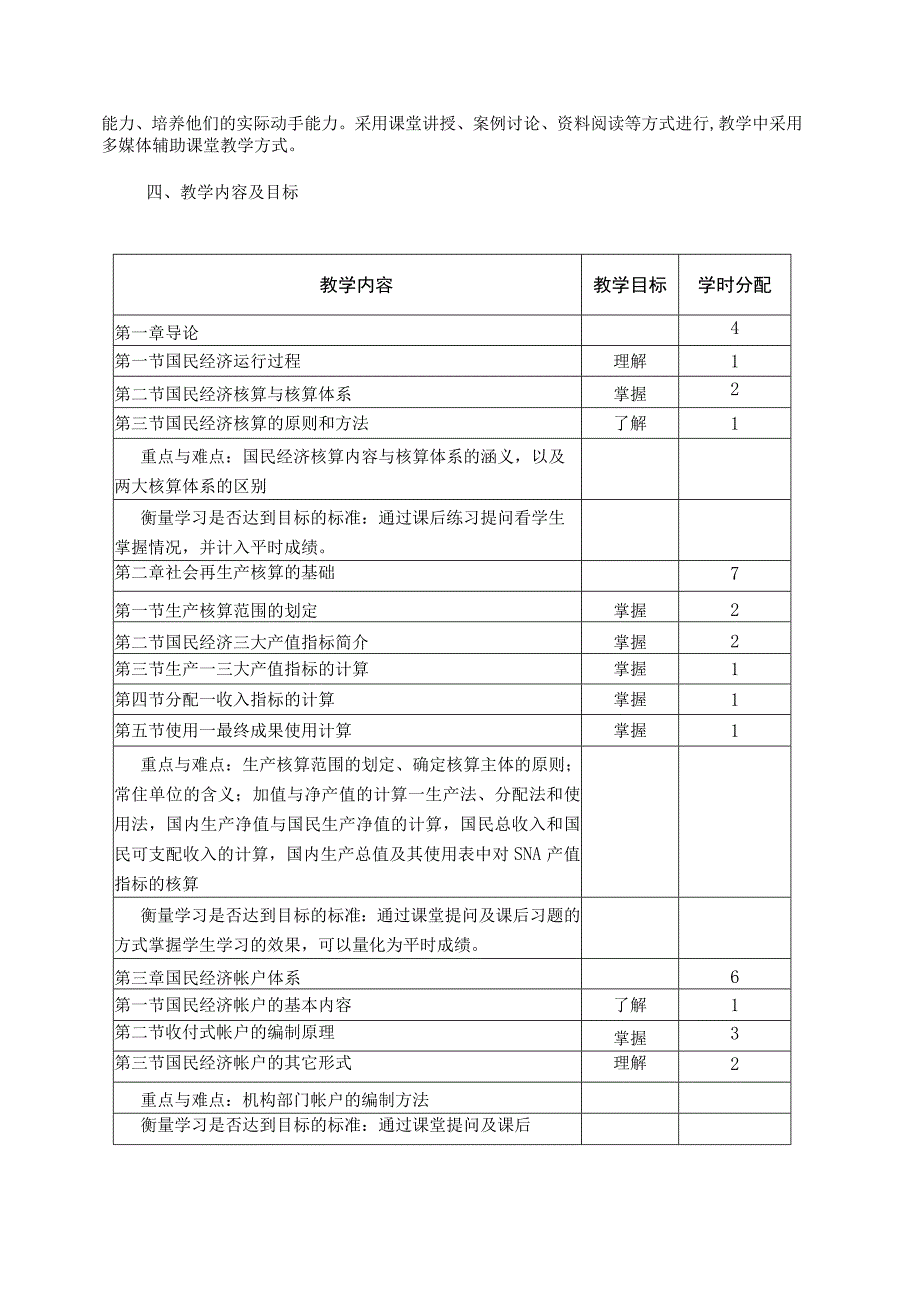 《国民经济核算》课程教学大纲.docx_第2页