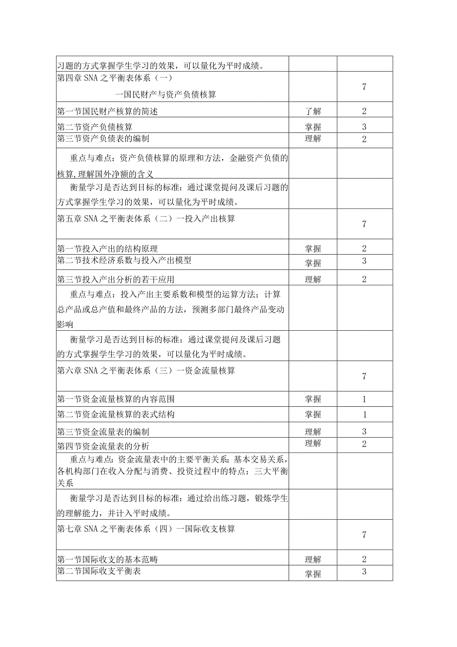 《国民经济核算》课程教学大纲.docx_第3页