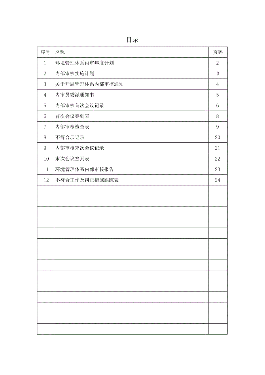 ISO14001：2015环境管理体系内部审核管理评审合集.docx_第2页