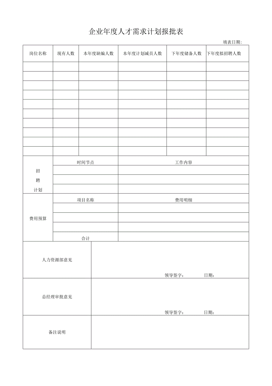 企业年度人才需求计划报批表.docx_第1页