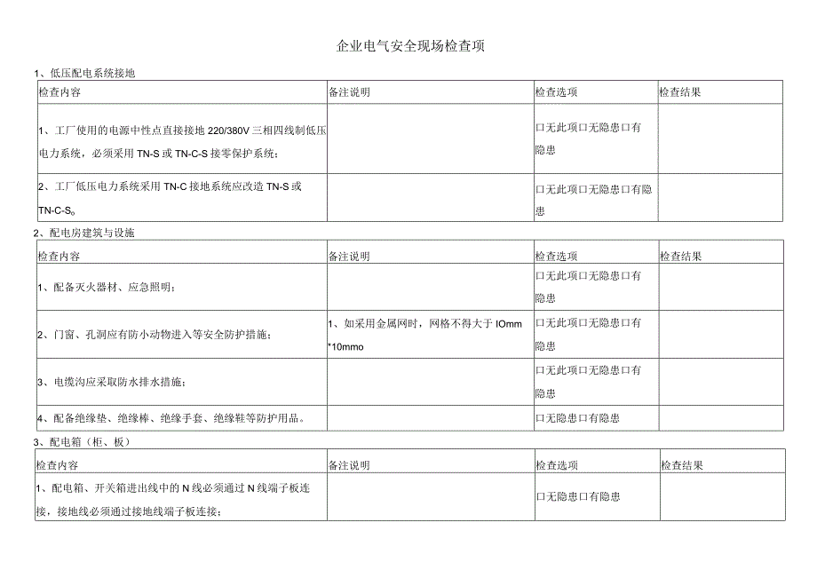 企业电气安全现场检查项.docx_第1页