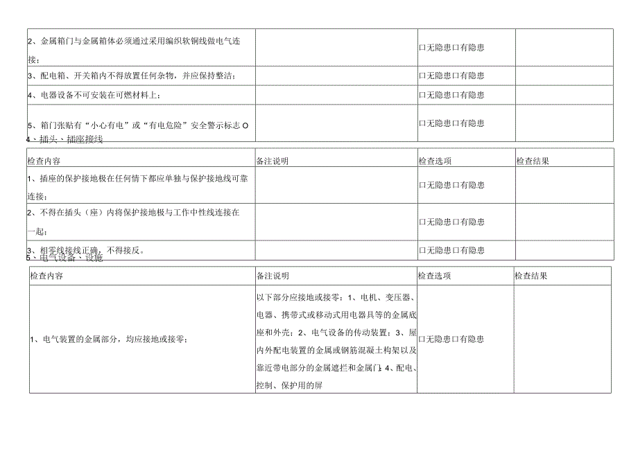 企业电气安全现场检查项.docx_第2页