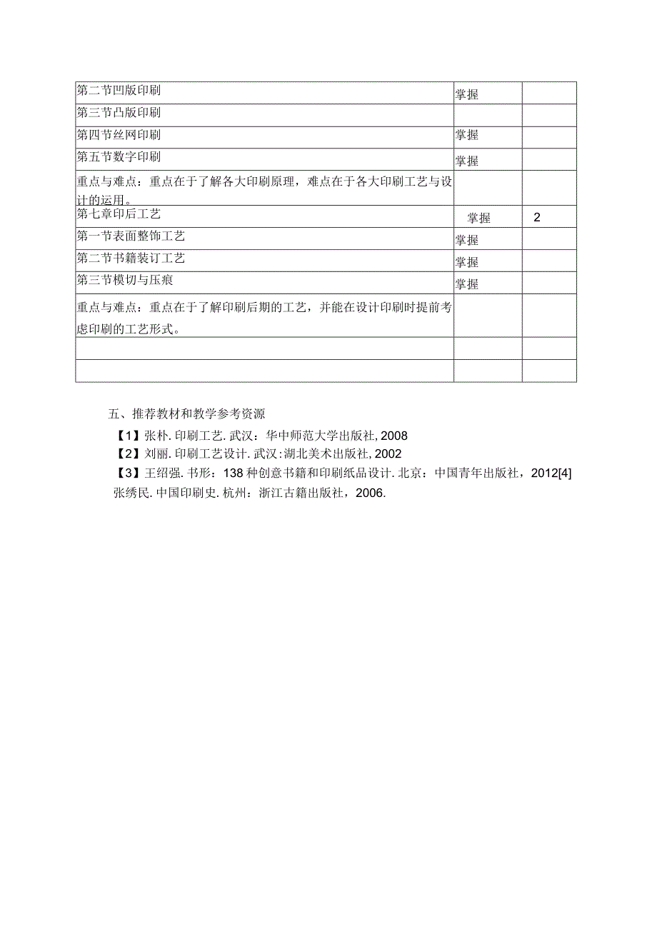 《印刷与制作》教学大纲.docx_第3页