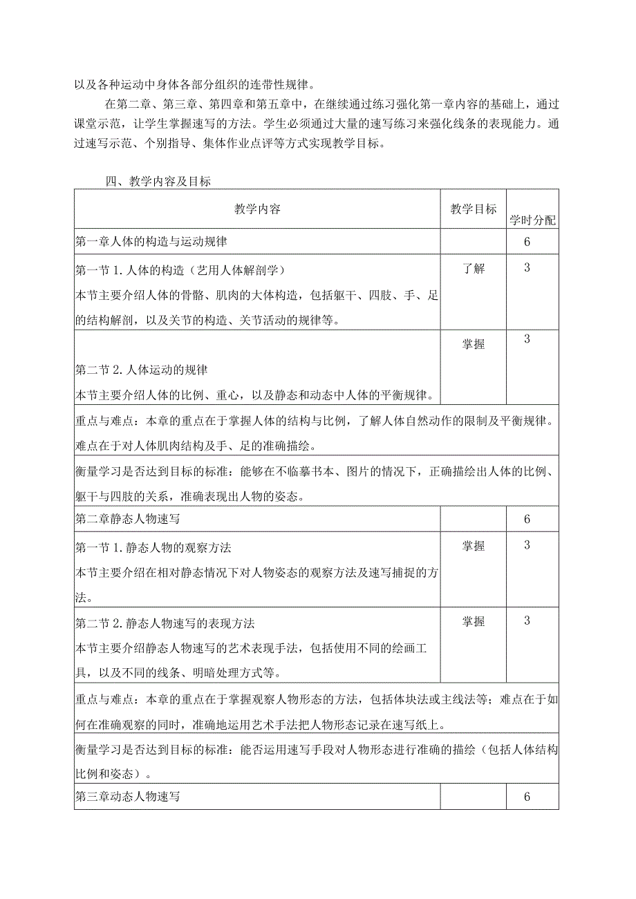 《造型速写》教学大纲.docx_第2页