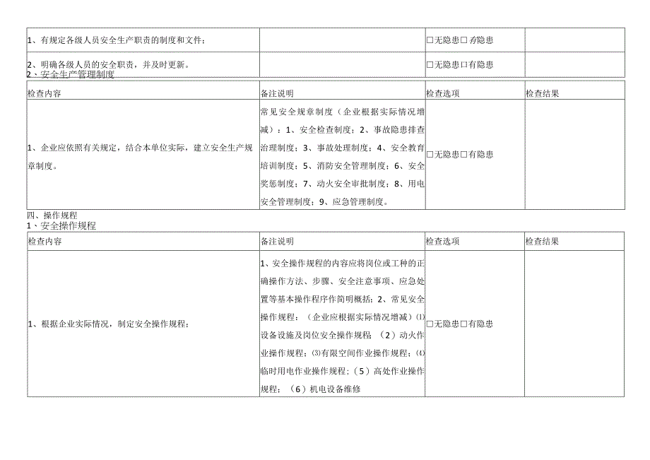 企业安全管理通用检查项（基础）.docx_第3页