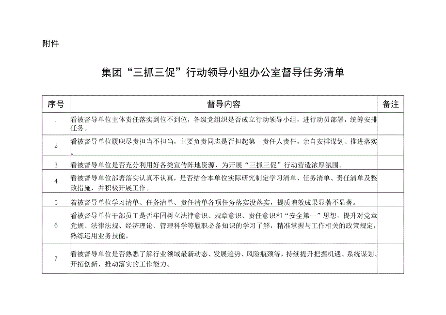 “三抓三促”行动领导小组办公室督导任务清单.docx_第1页