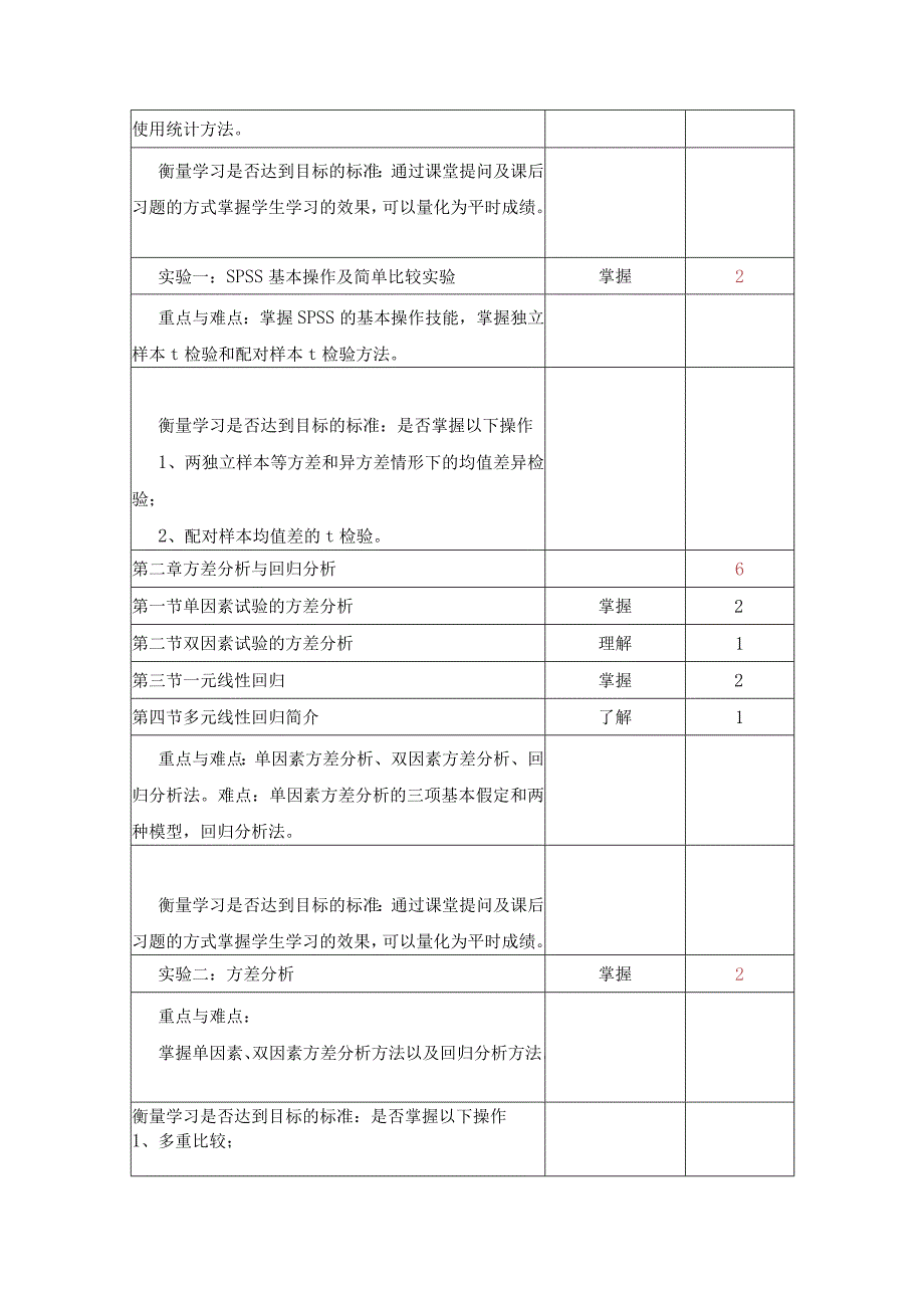 《试验设计》课程教学大纲.docx_第3页