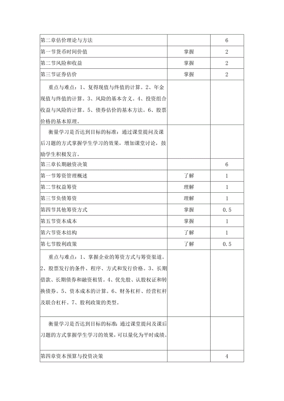 《财务管理》课程教学大纲.docx_第3页