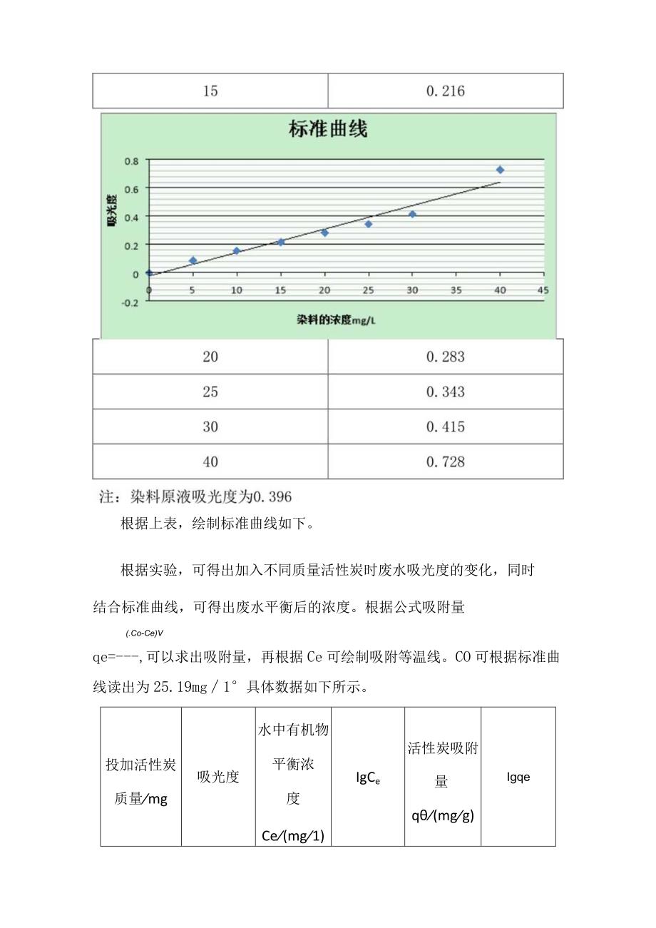 实验五活性碳吸附实验.docx_第3页