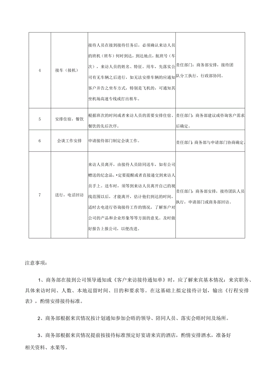 客户接待流程与标准.docx_第2页