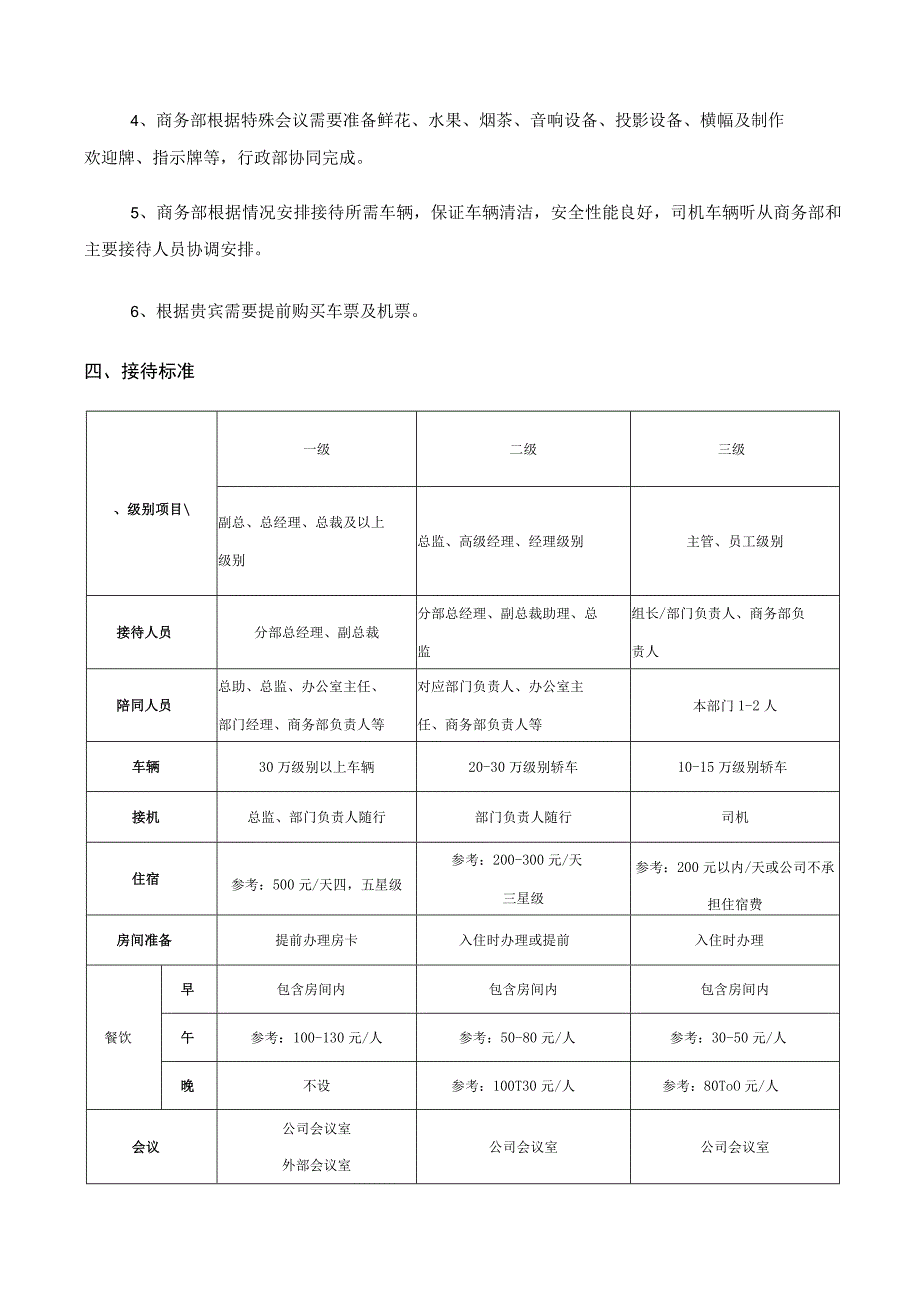 客户接待流程与标准.docx_第3页