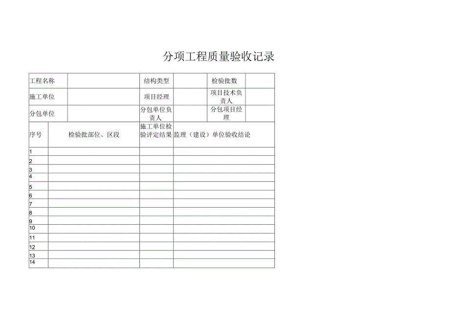 分项工程质量验收记录.docx_第1页